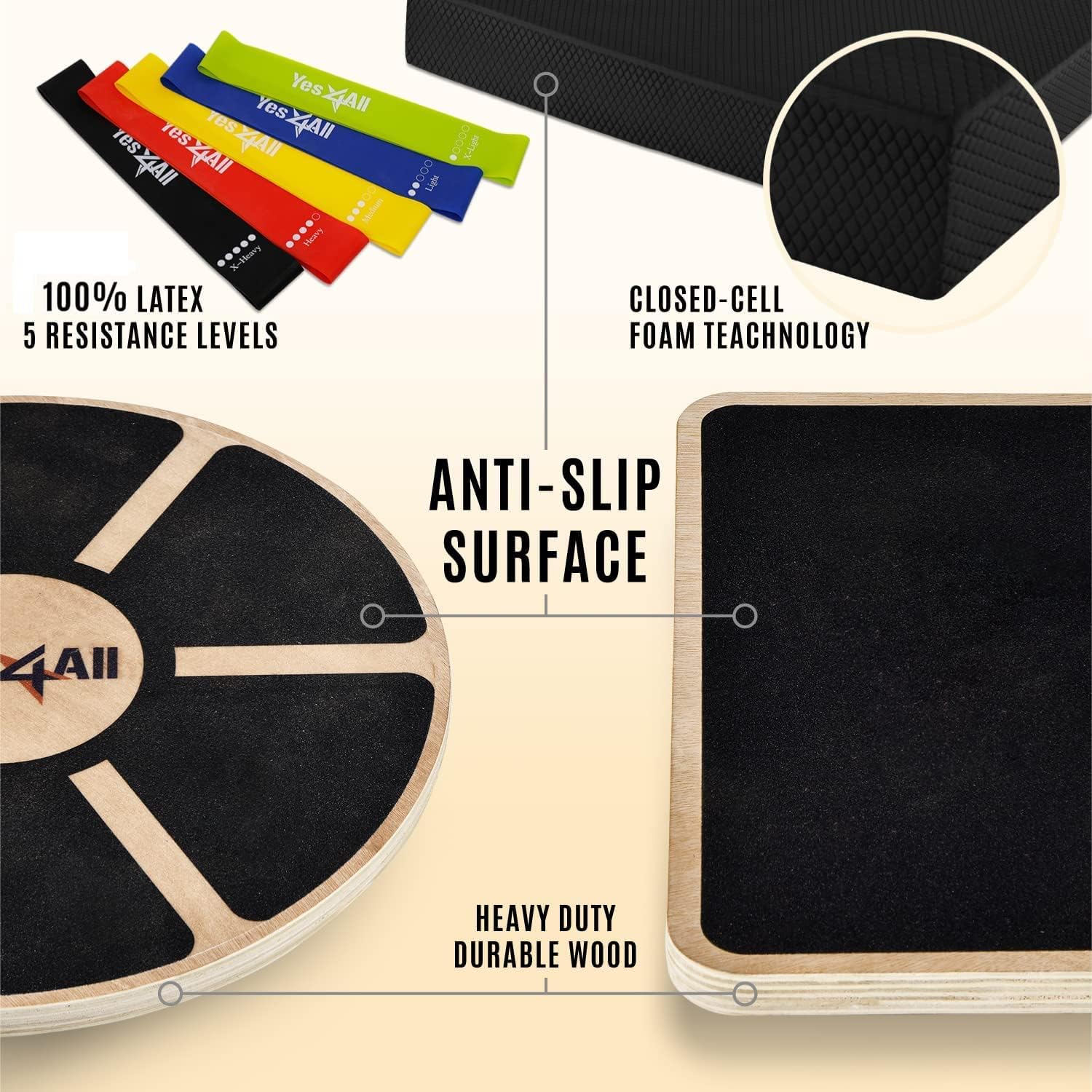 Veelzijdig houten wobble board - Balance Board Wobble recensie en prijs