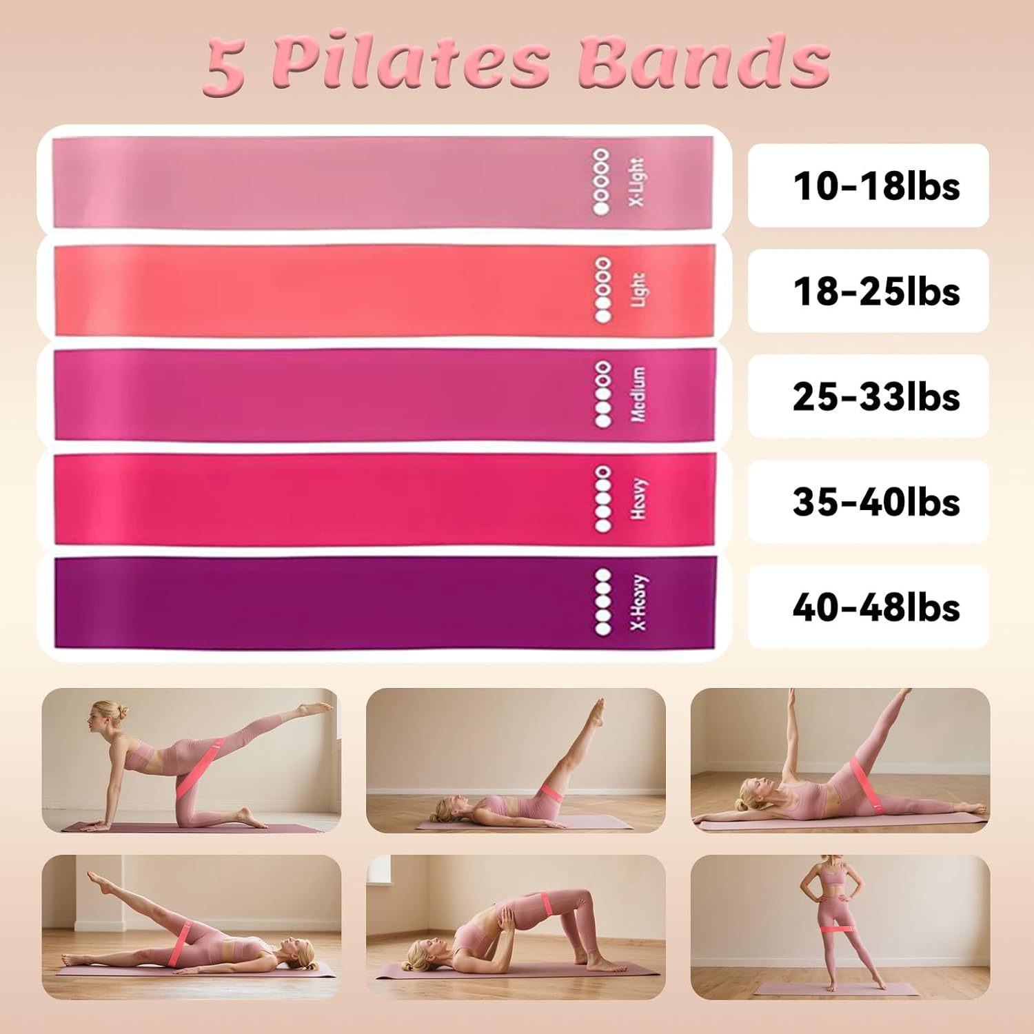 Pilates 11-delige set, inclusi - Pilates Yoga Resistance Ring recensie en prijs